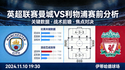 英超联赛曼城对阵利物浦赛前分析海报